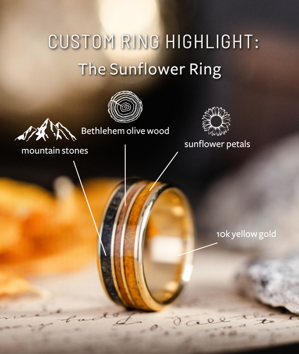 Custom Ring Highlight: The Story Behind The Sunflower Wedding Band