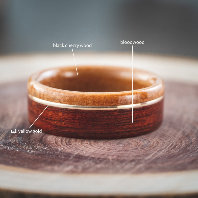 Design an Edge Inlay Custom Wood Ring | Rustic & Main – Rustic and Main
