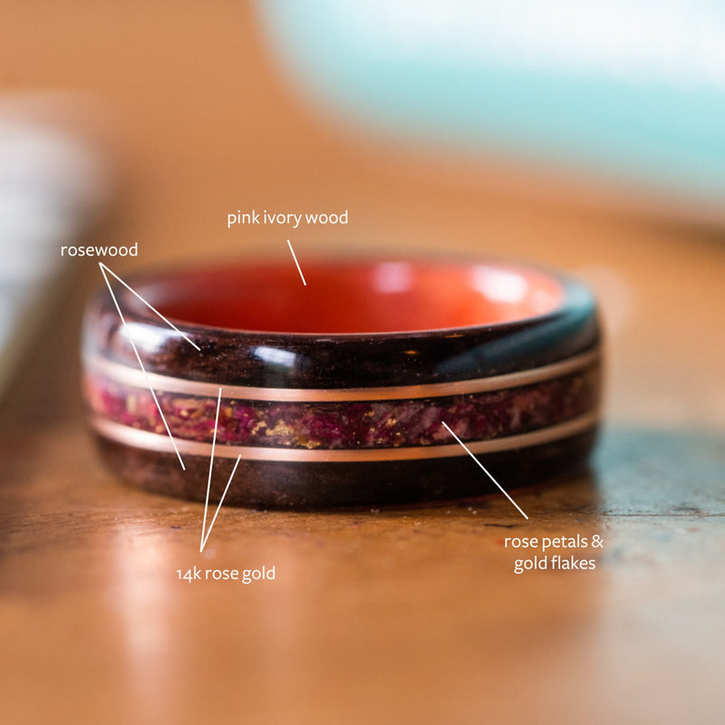 Design a Custom Wood Ring with 3 Inlays | Rustic & Main – Rustic and Main