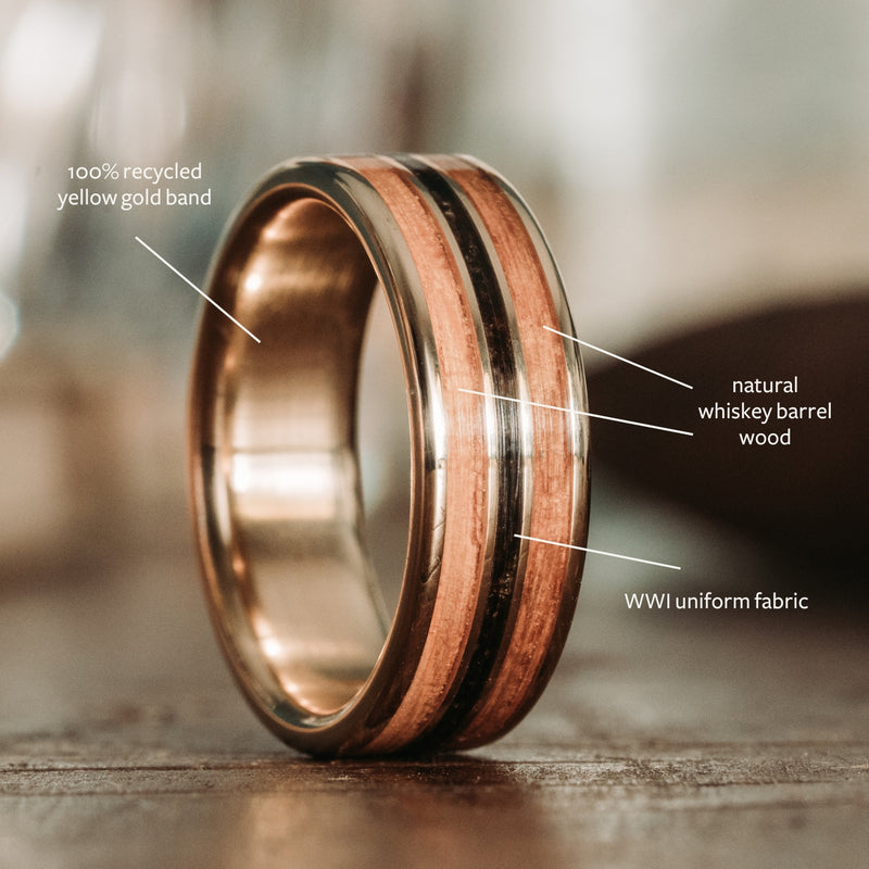 Custom Gold or Titanium Band - 3-Inlay Ring (Narrow Center) – Rustic ...