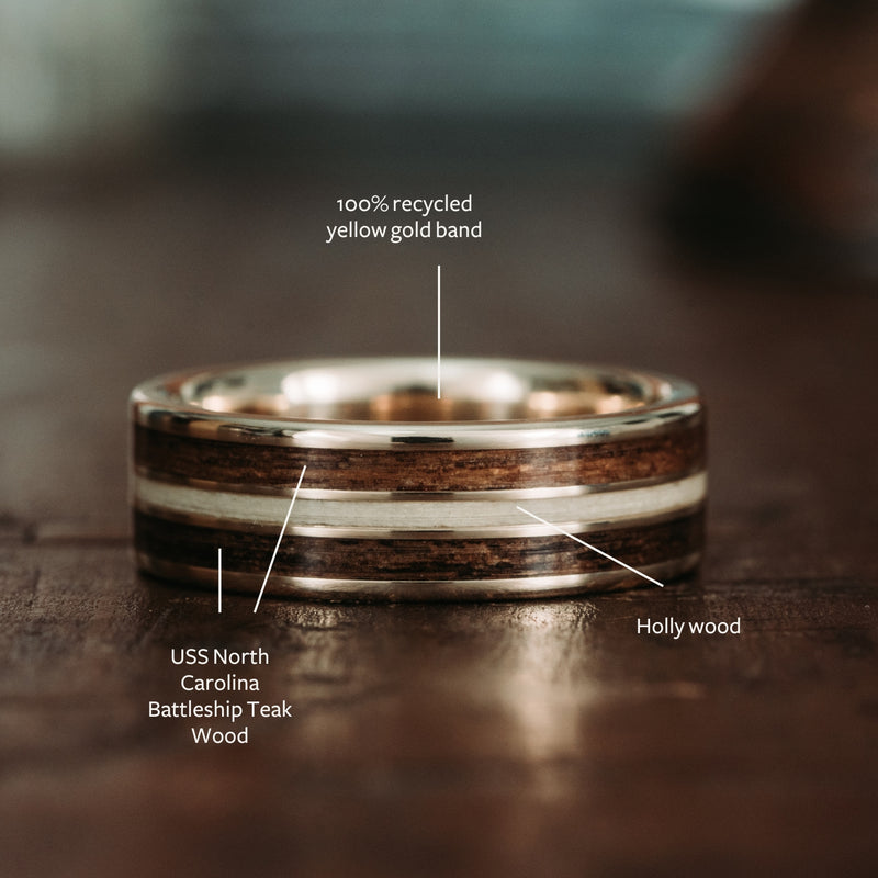 Custom Gold or Titanium Band - 3-Inlay Ring (Narrow Center) – Rustic ...