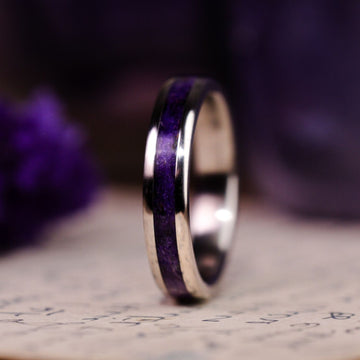 :: Shown in 4mm Wide | Titanium 